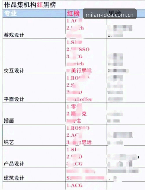 游走意式灵感边界APP闪退修复 揭秘游走意式灵感边界APP闪退修复:数据迁移背后的真相与避坑指南
